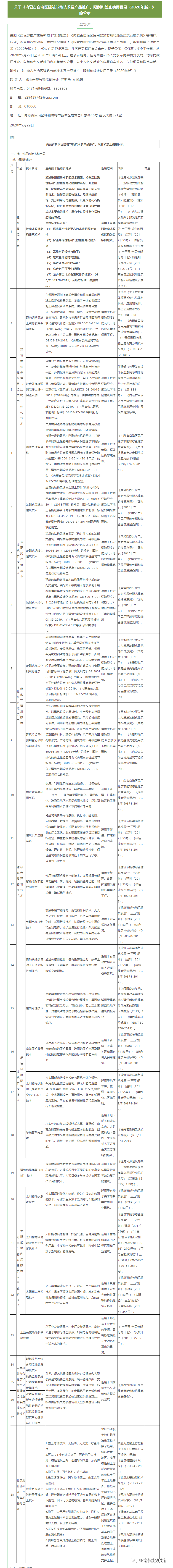 建筑節(jié)能材料